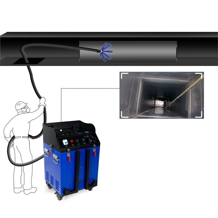 Duct Cleaning Machine Duct Cleaning Equipment